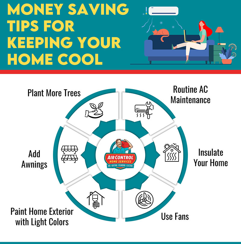save money tips keep home cool