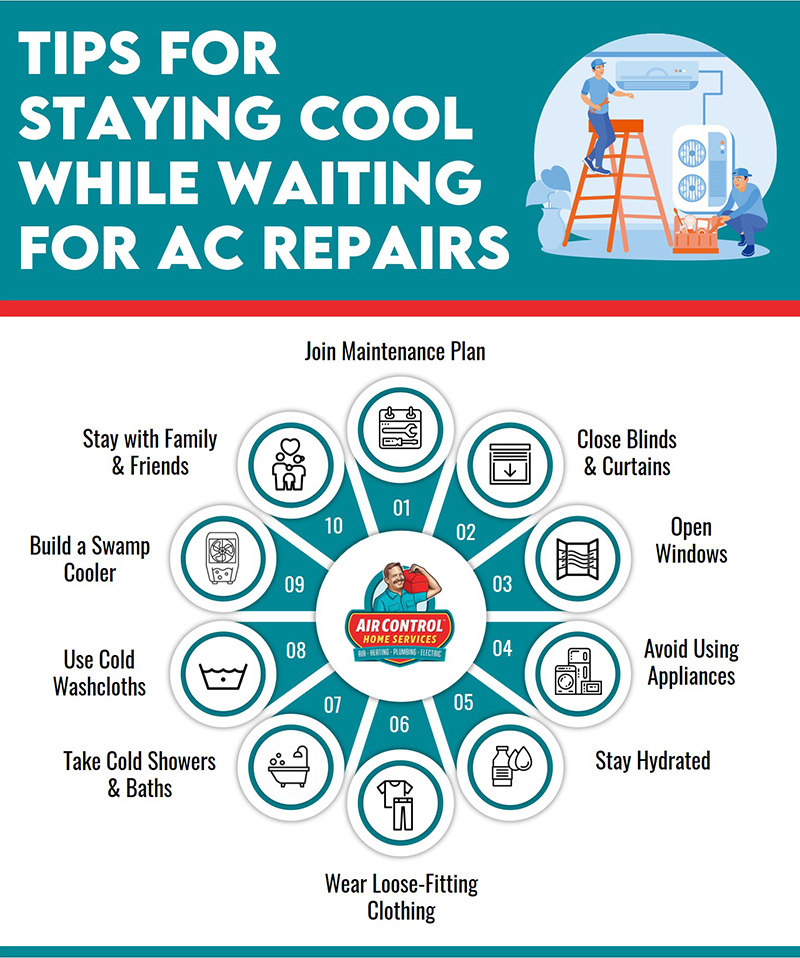 tips stay cool